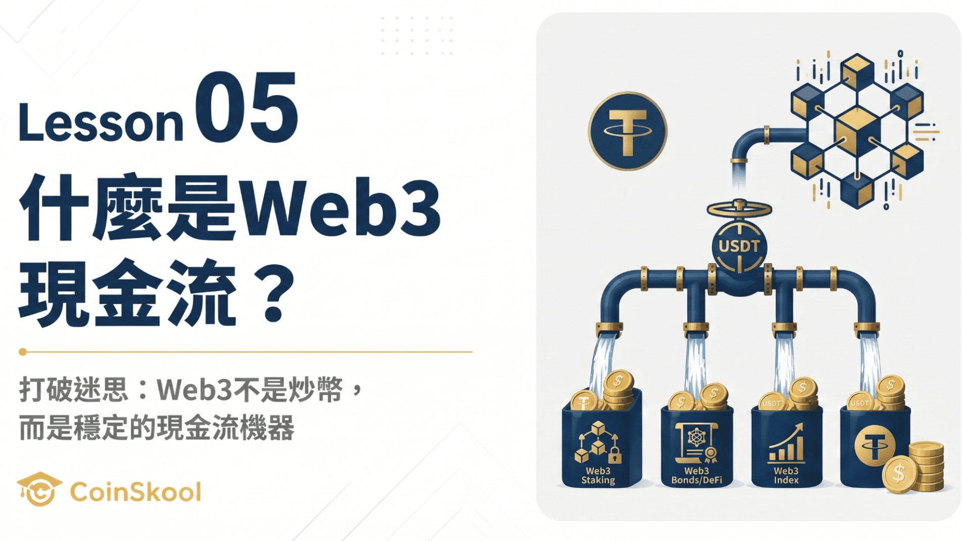 Lesson 05|什麼是Web3現金流?